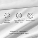 Extra Deep Pockets (22 inches) Stripe 650 Easy Care Sheet sets