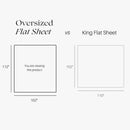 Flat Sheet 102 X 112 Inches - Luxurious 608 Cotton