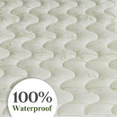 Top Split King ( Flex King ) Waterproof Bamboo Jacquard Mattress Pad-Royal Tradition-Egyptian Linens