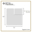 Measurement Chart Diagram for Flex King (Top Split King) Sheet Set - Egyptian Linens